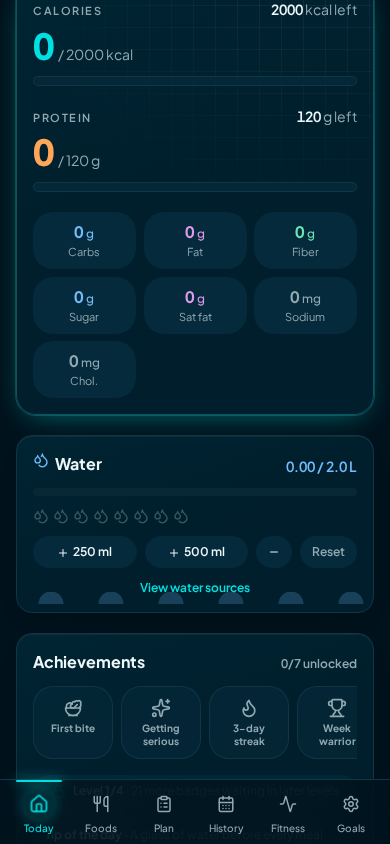 Macro tracking in the original CalorieSmart app