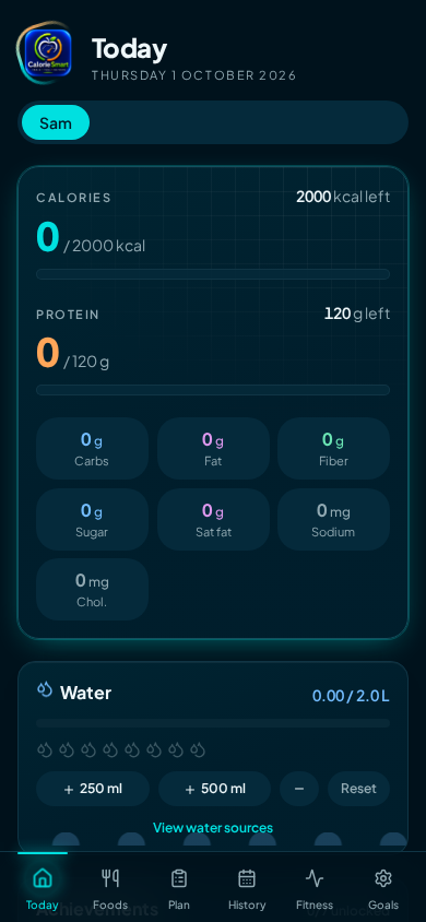 Today in the original CalorieSmart app